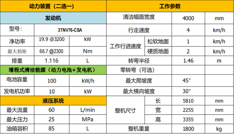 ���g(sh��)Ҏ(gu��)��