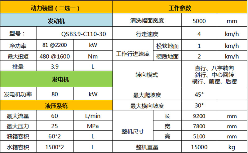 ���gҎ(gu��)��